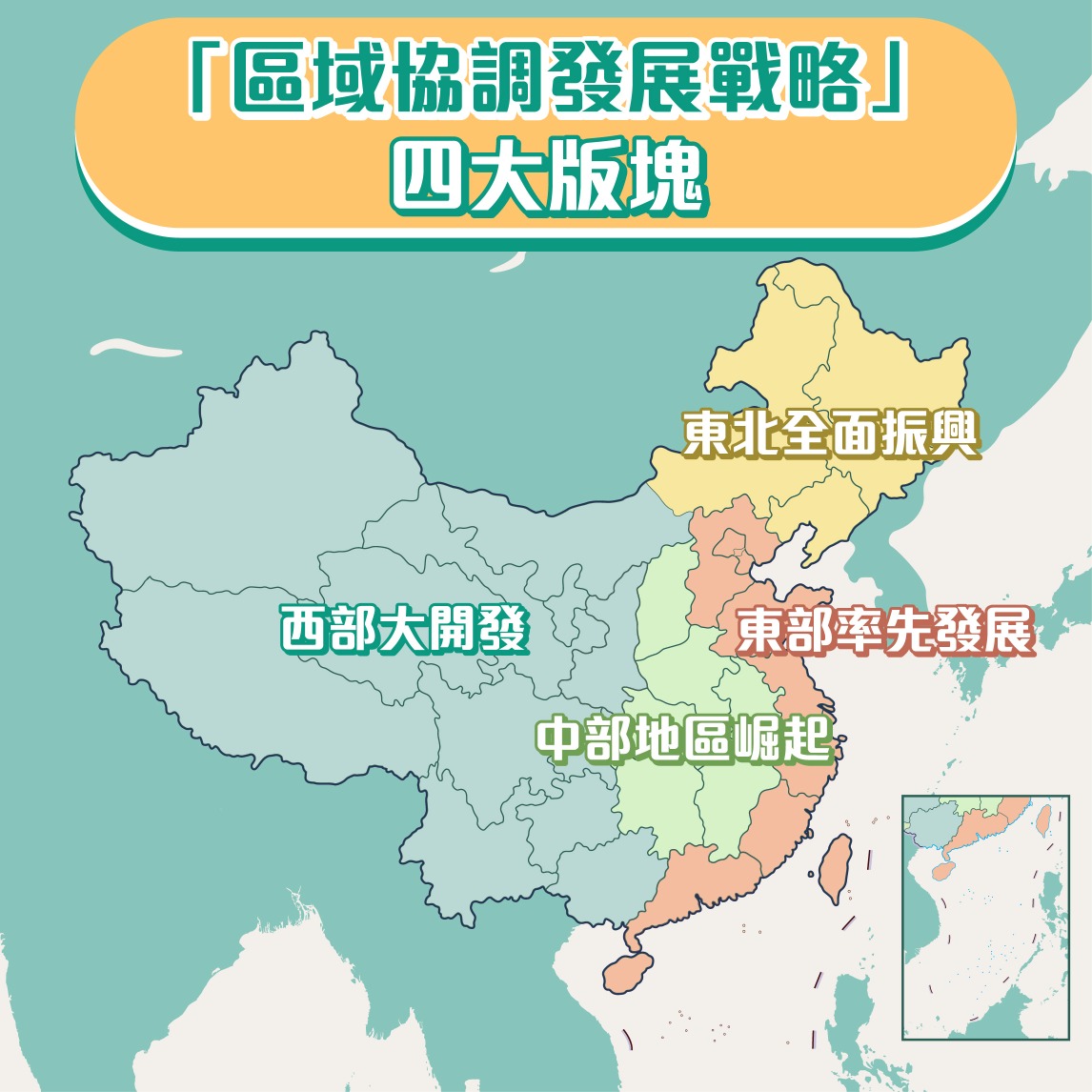 中國區域協調發展戰略四大版塊地圖。