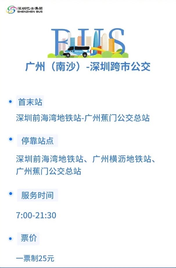 深中通道南沙線通車，廣州南沙至深圳寶安國際機場最快20分鐘直達。