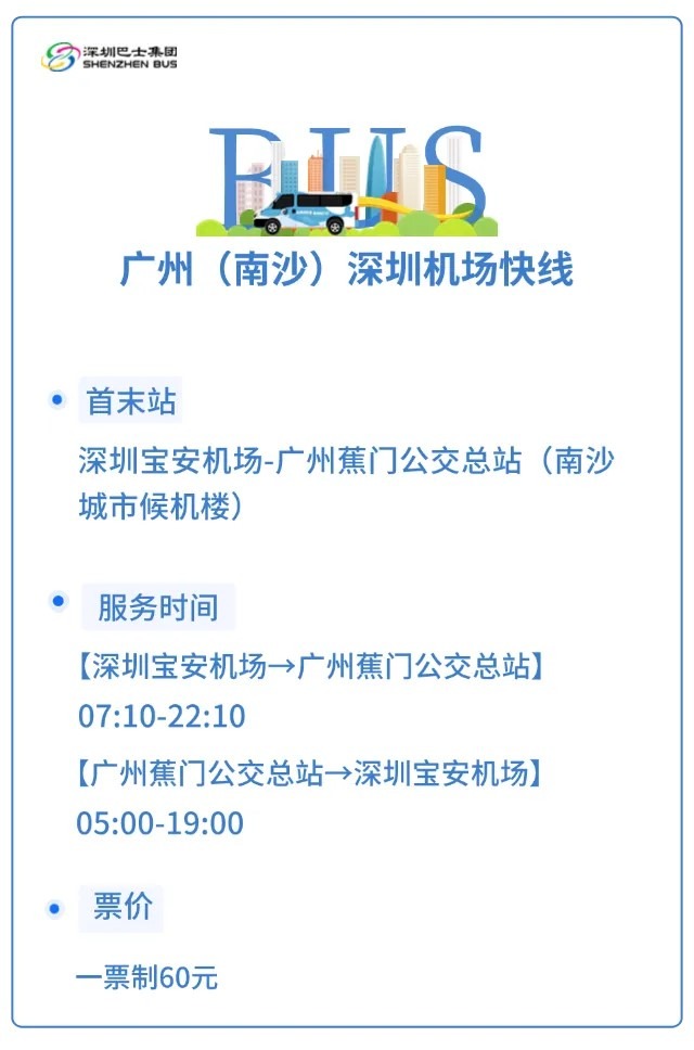 深中通道南沙線通車，廣州南沙至深圳寶安國際機場最快20分鐘直達，標誌兩城海上世紀「牽手」。