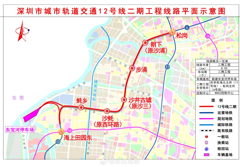 深圳地鐵將於年底全面開通5條新線路，包括3號線四期、7號線二期、11號線二期、12號線二期及13號線南段。